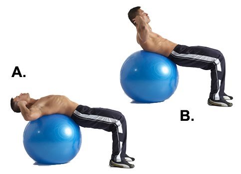 crunch-ballon-exercice